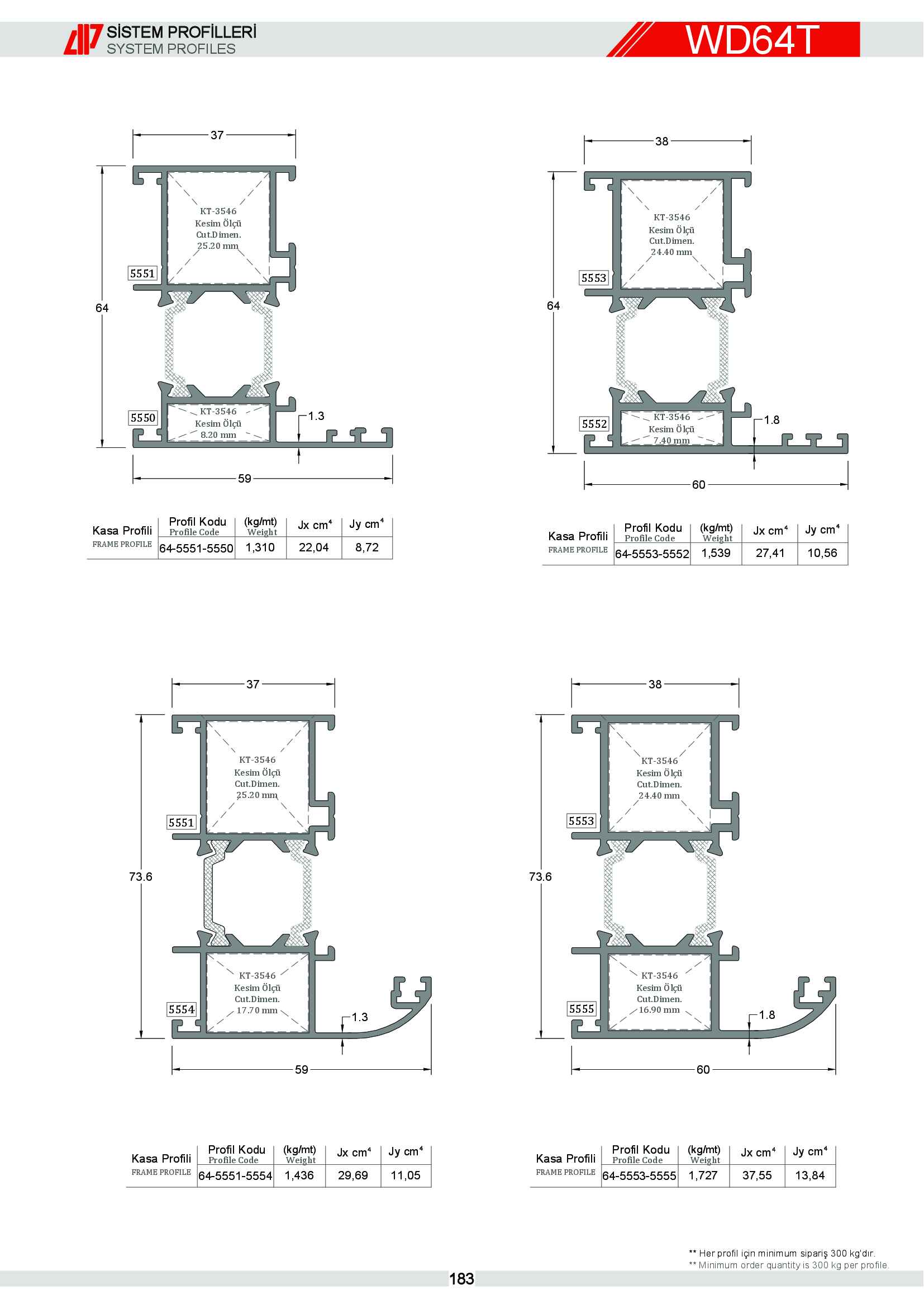 S 64 Yalıtımlı Alüminyum 19